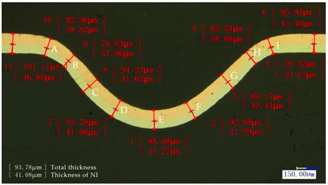 thickness measurement location selection|thickness measurement location.